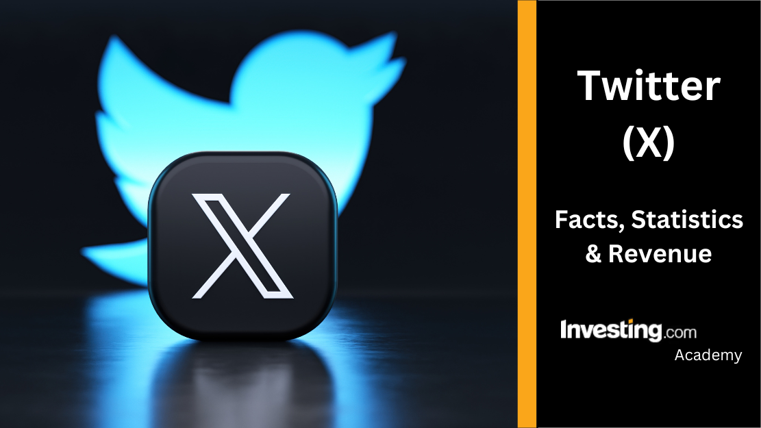 MasterCard System Management